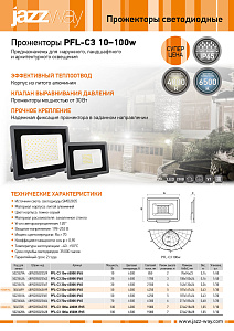 Прожекторы светодиодные PFL-C3 10w-100w